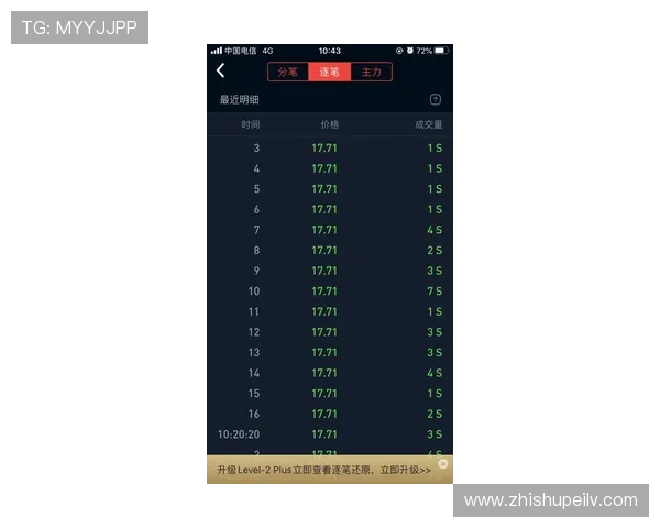 波胆怎么控制风险 避坑防骗看懂彩票数字高频玩法 波胆怎么控制风险 避坑防骗看懂彩票数字高频玩法