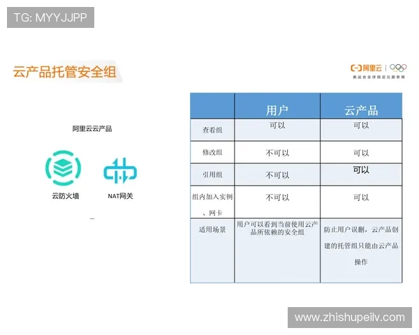 开云波胆赔率高吗避坑指南高频玩法防骗